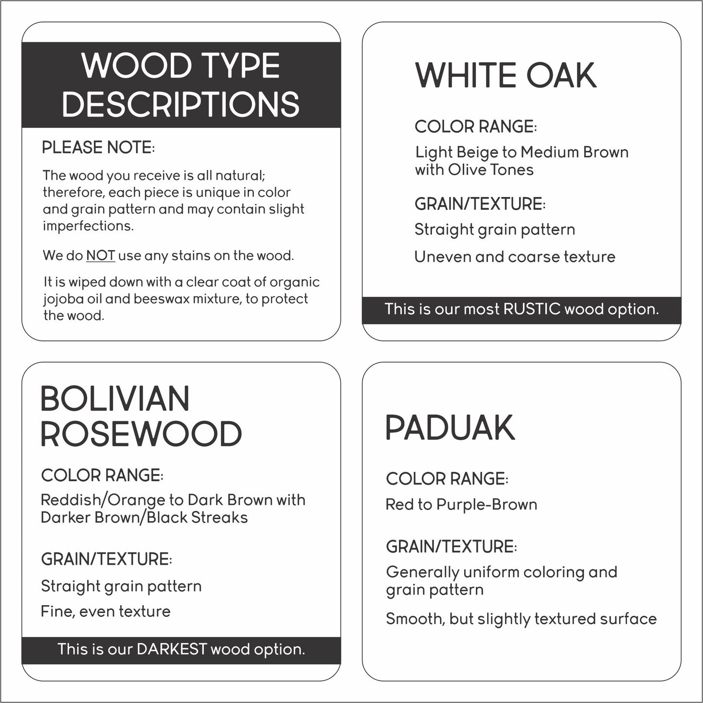 Coordinates Keychain